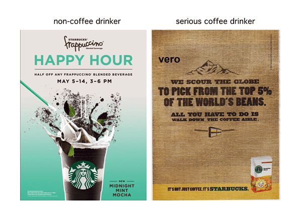 Starbucks psychographic segmentation marketing serious coffee drinker vs. non-coffee drinker