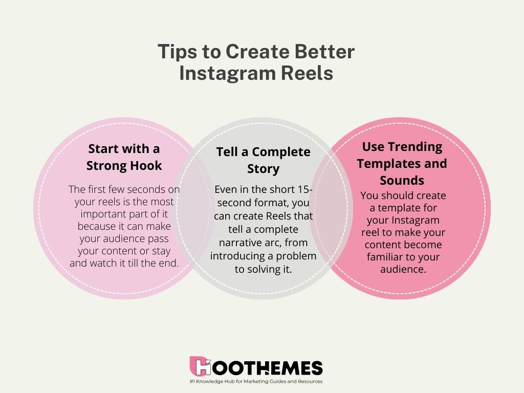 how to create a better Instagram reels