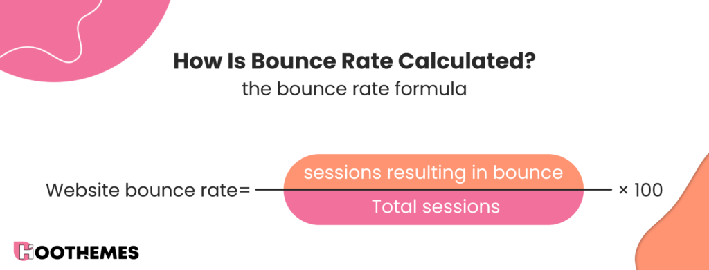 What is bounce rate formula