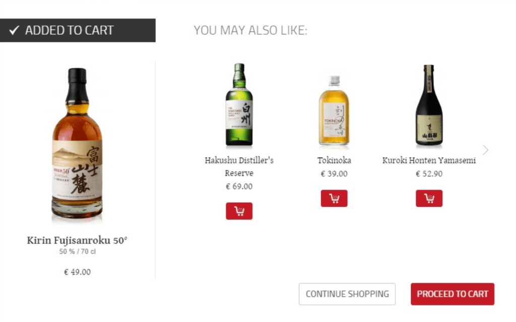 how to Sell more on ecommerce store