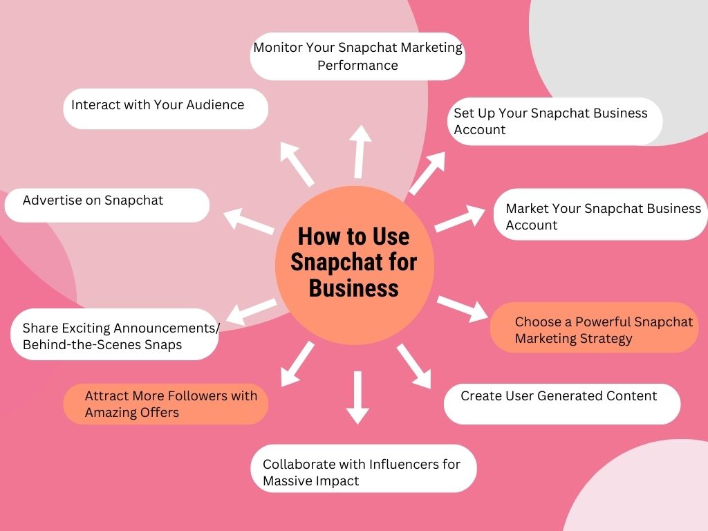 How to set snapchat for business