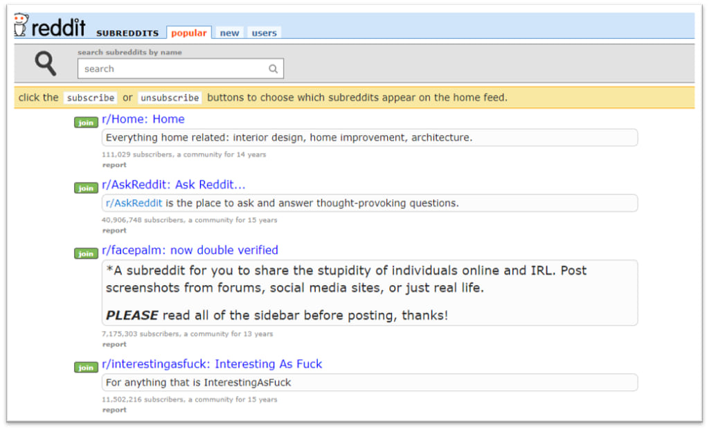 Subreddits Examples