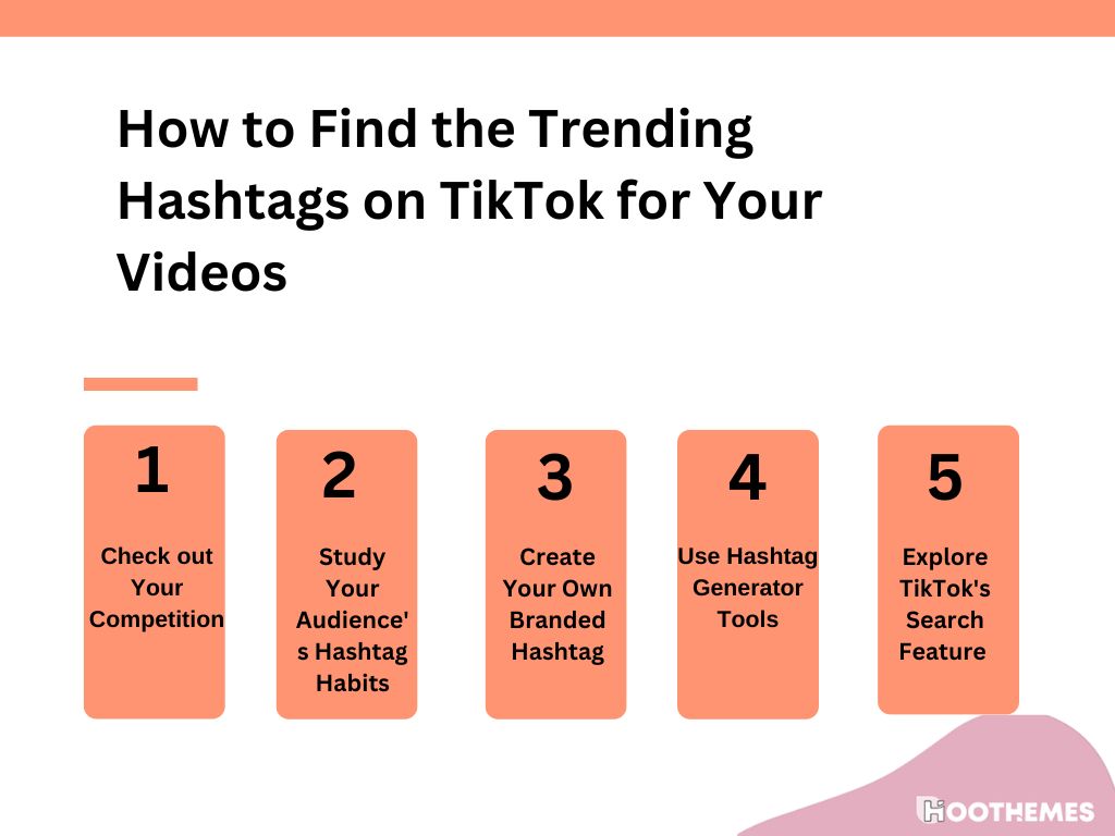 how to find trending tiktok hashtags