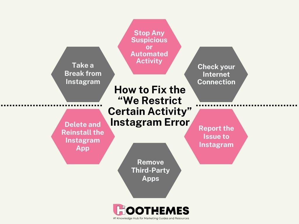 how to fix We restrict some activity Instagram error