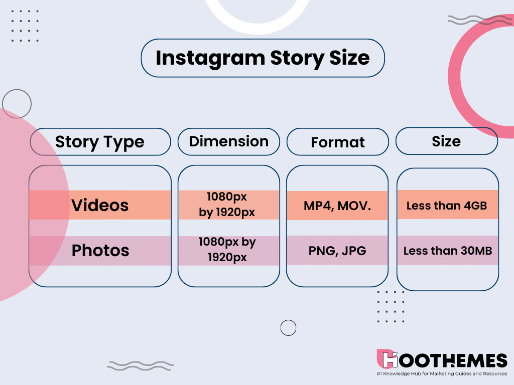 what size is an instagram story: exact dimensions of instagram story