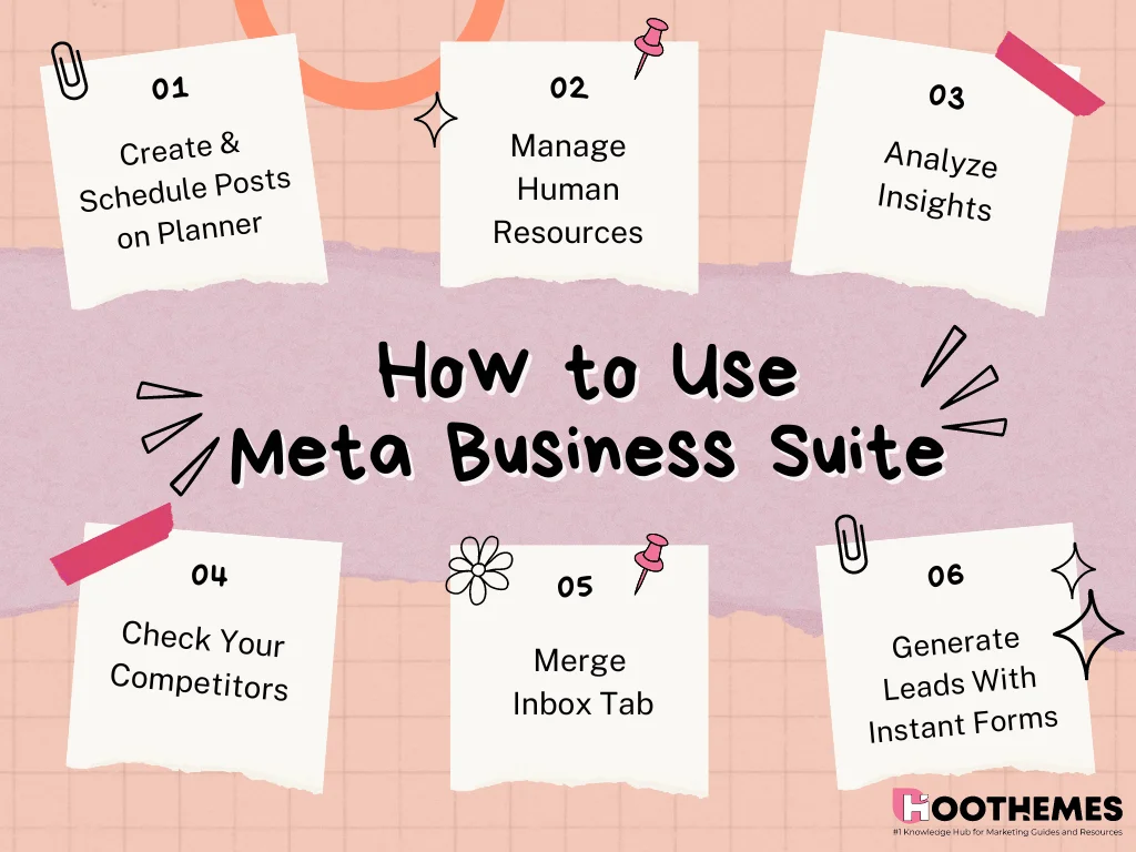 how to use meta business suite