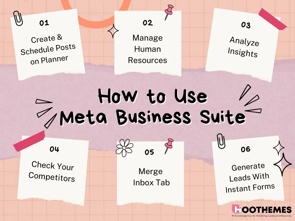 What is Meta Business Manager? The Only Guide You Need in 2023