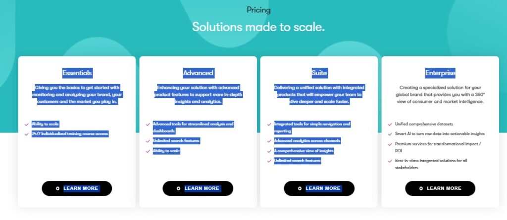 Meltwater Pricing