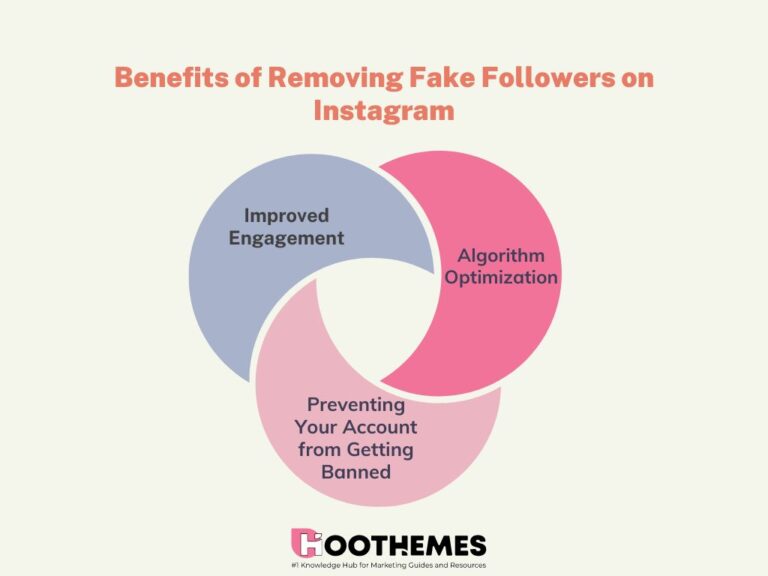 16 Best Instagram Unfollow Apps To Remove Inactive Followers