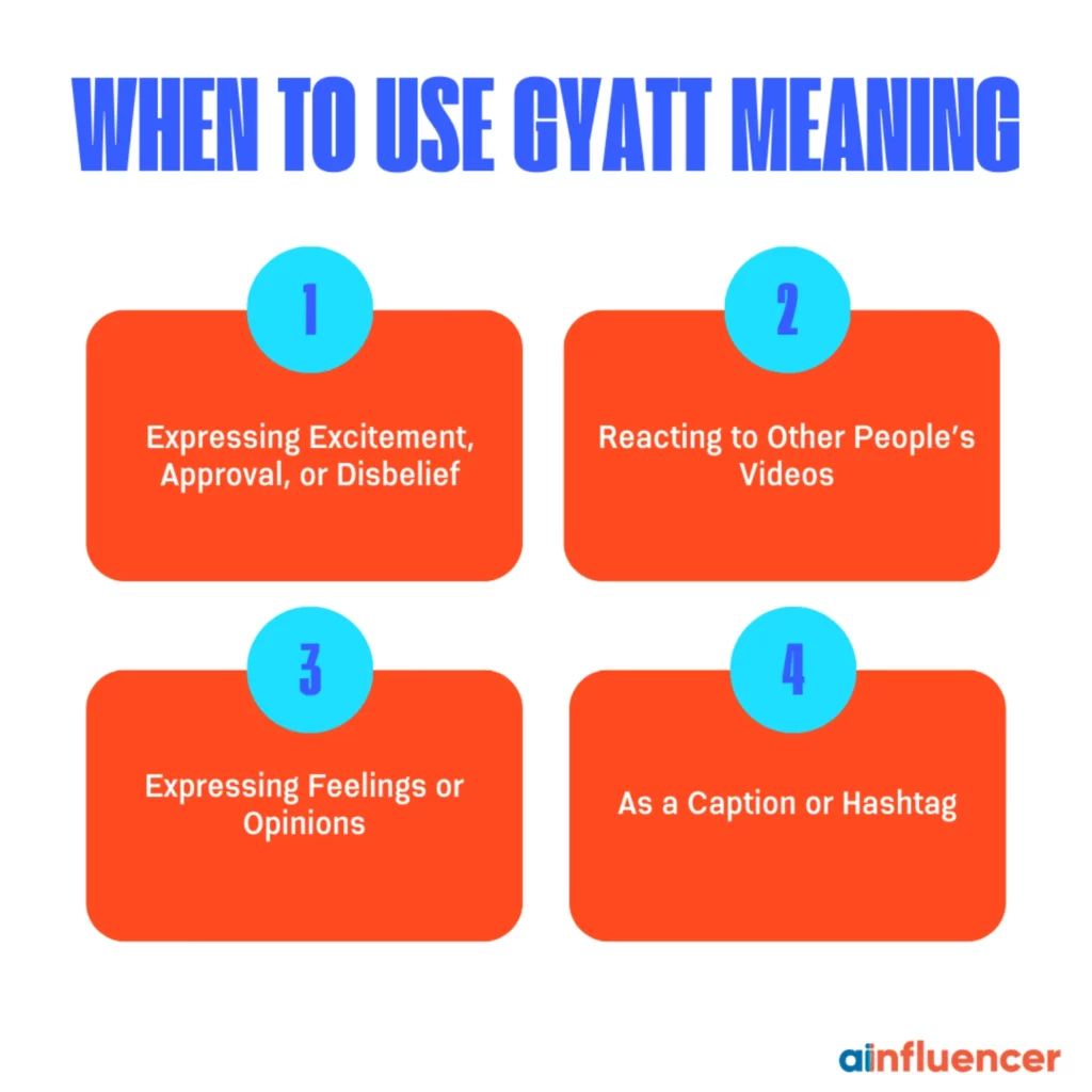 When to Use Gyatt Meaning