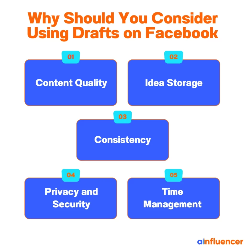 Why Should You Consider Using Drafts on Facebook