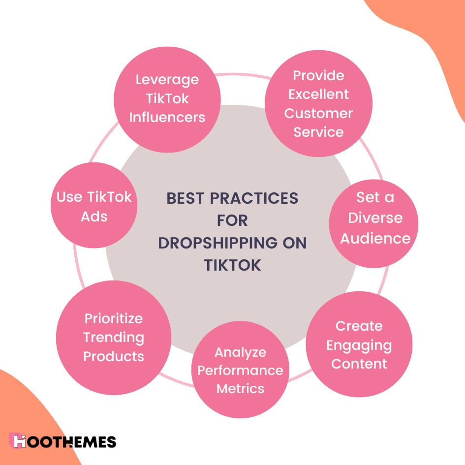 best practices for dropshipping on TikTok